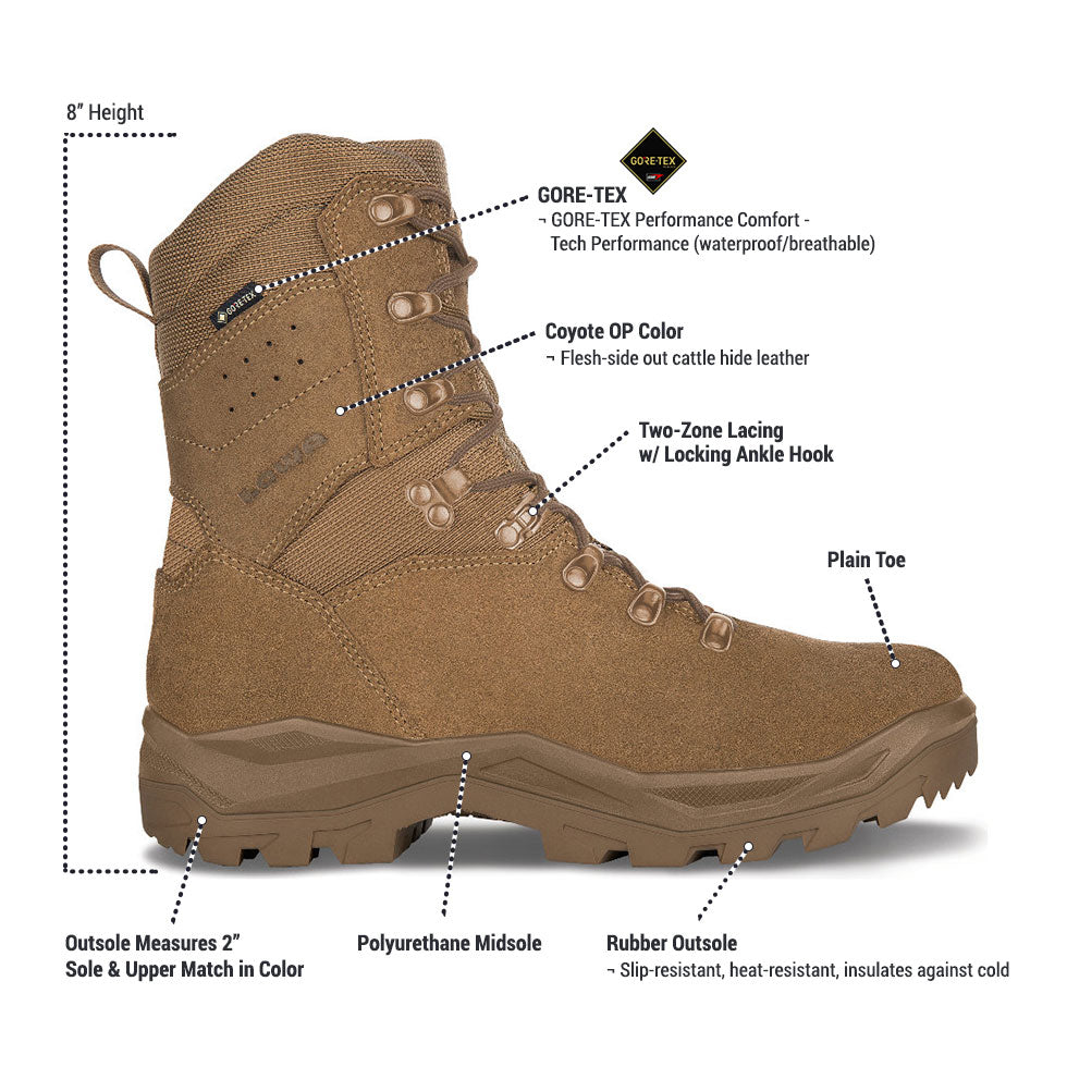 LOWA R-8S GTX Patrol Women's Boot